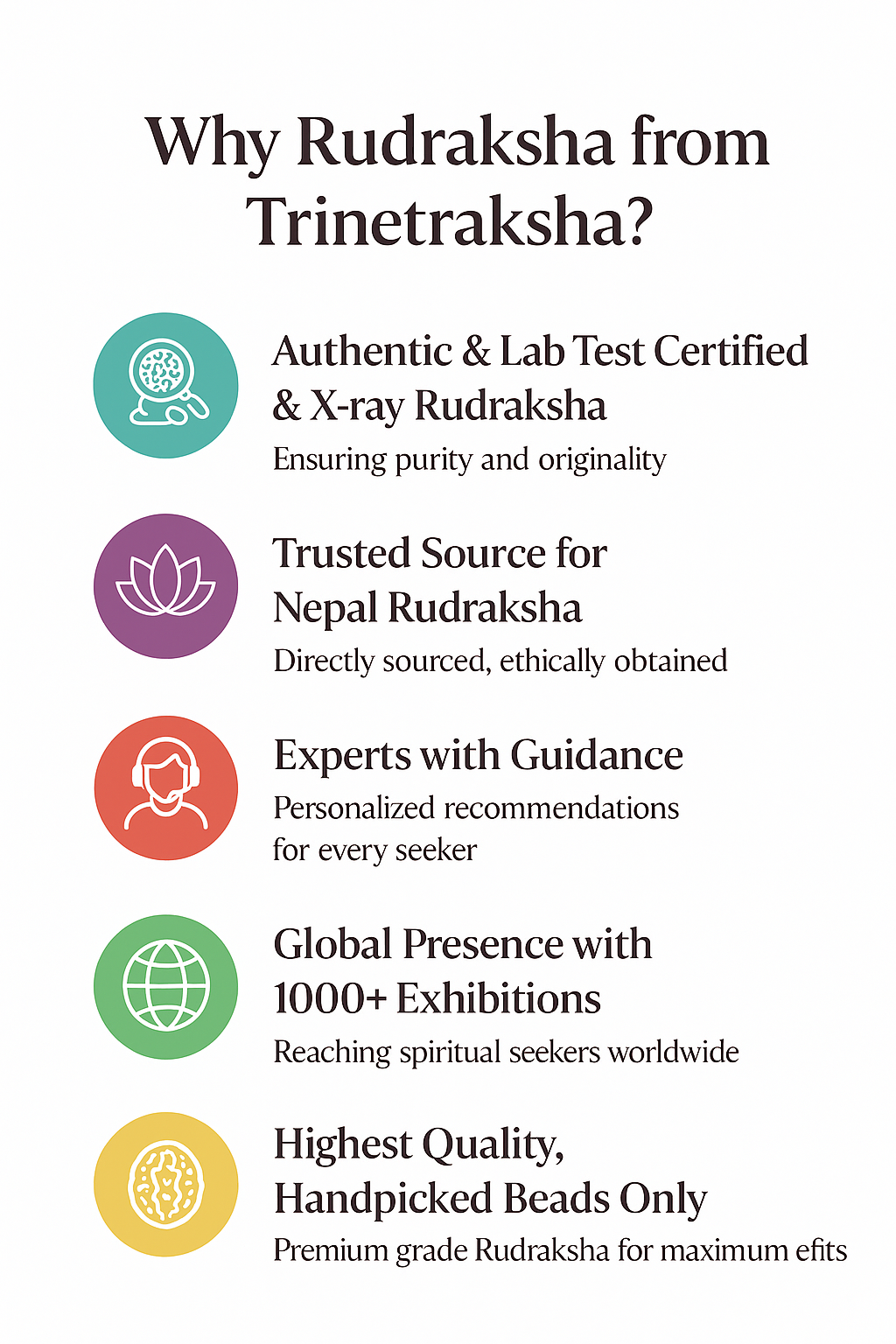 Original 4 Mukhi Nepali Rudraksha with Lab Certificate & X-Ray – Trinetraksha