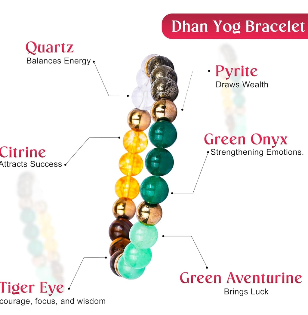 Unisex Natural Healing Bracelets For Men & Women | Certified 8mm-10mm Beads for Wealth, Prosperity, Luck, Stress Relief & Emotional Balance